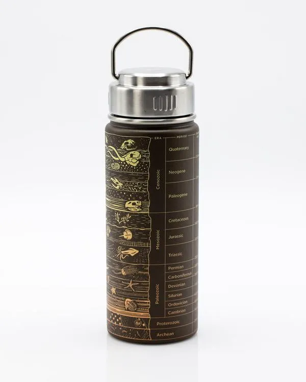 Core Sample Vacuum Flask